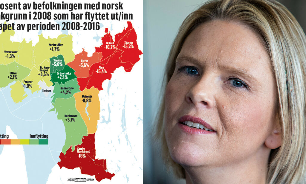 Listhaug: - Vi ser en gettoisering av Oslo